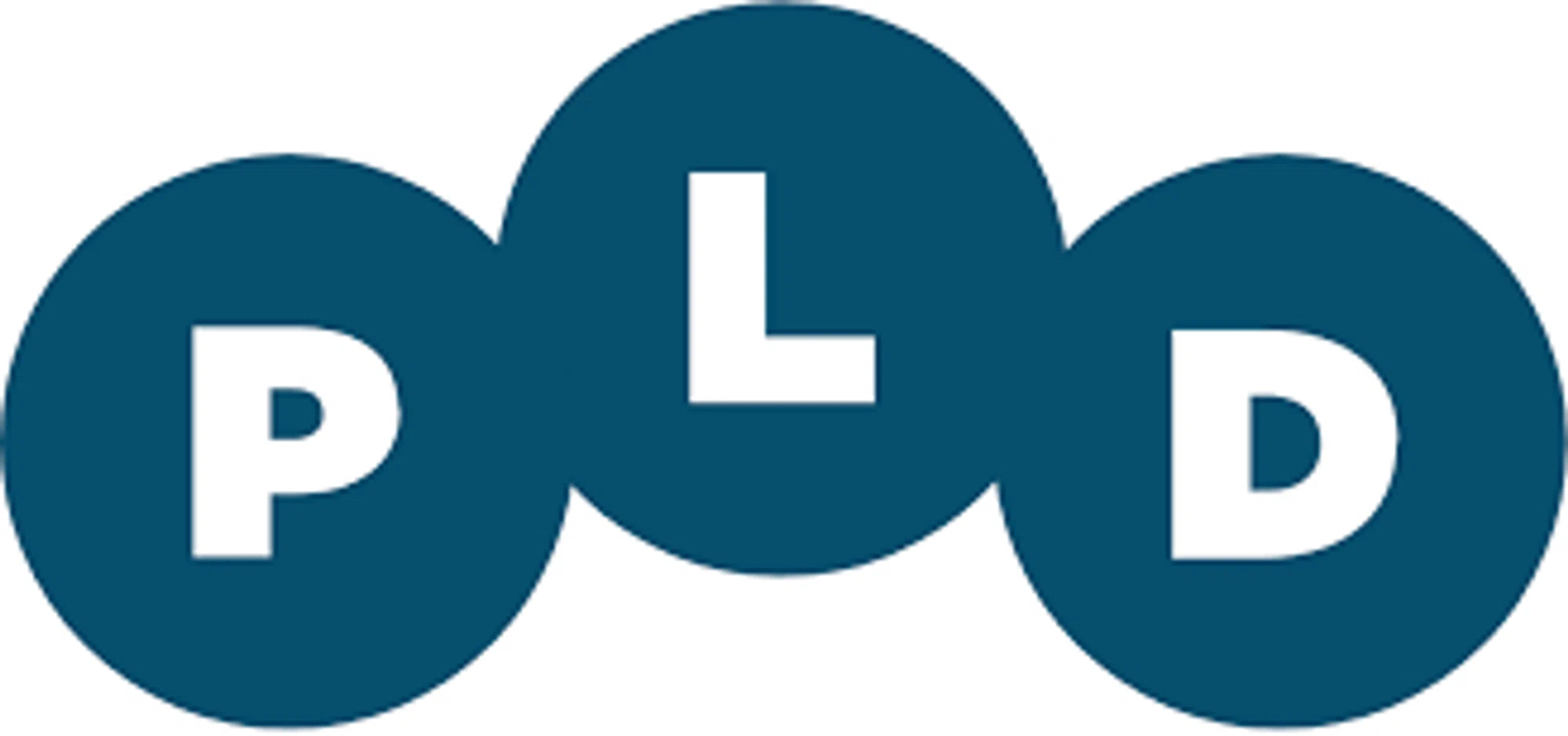 Perform Learn Develop