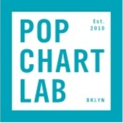 Pop Chart Lab