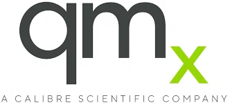 Qmx Laboratories