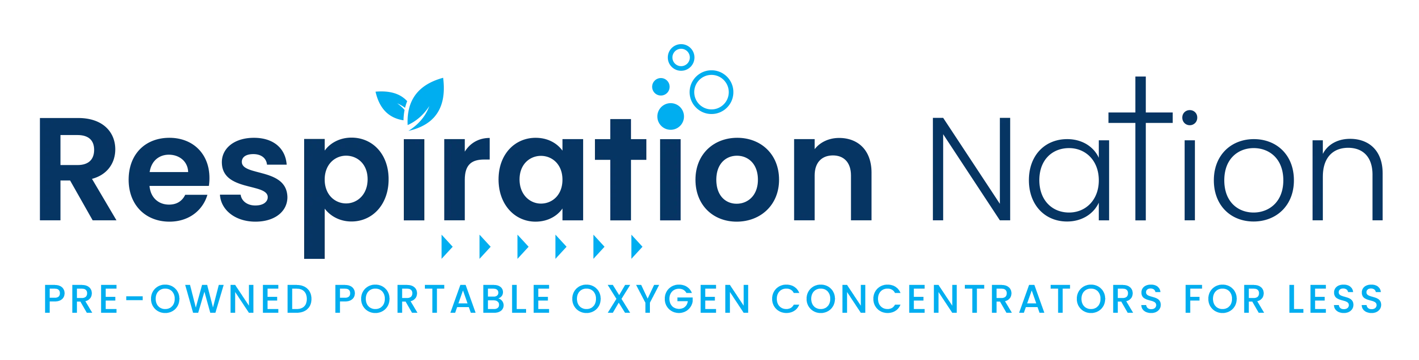 Respiration Nation