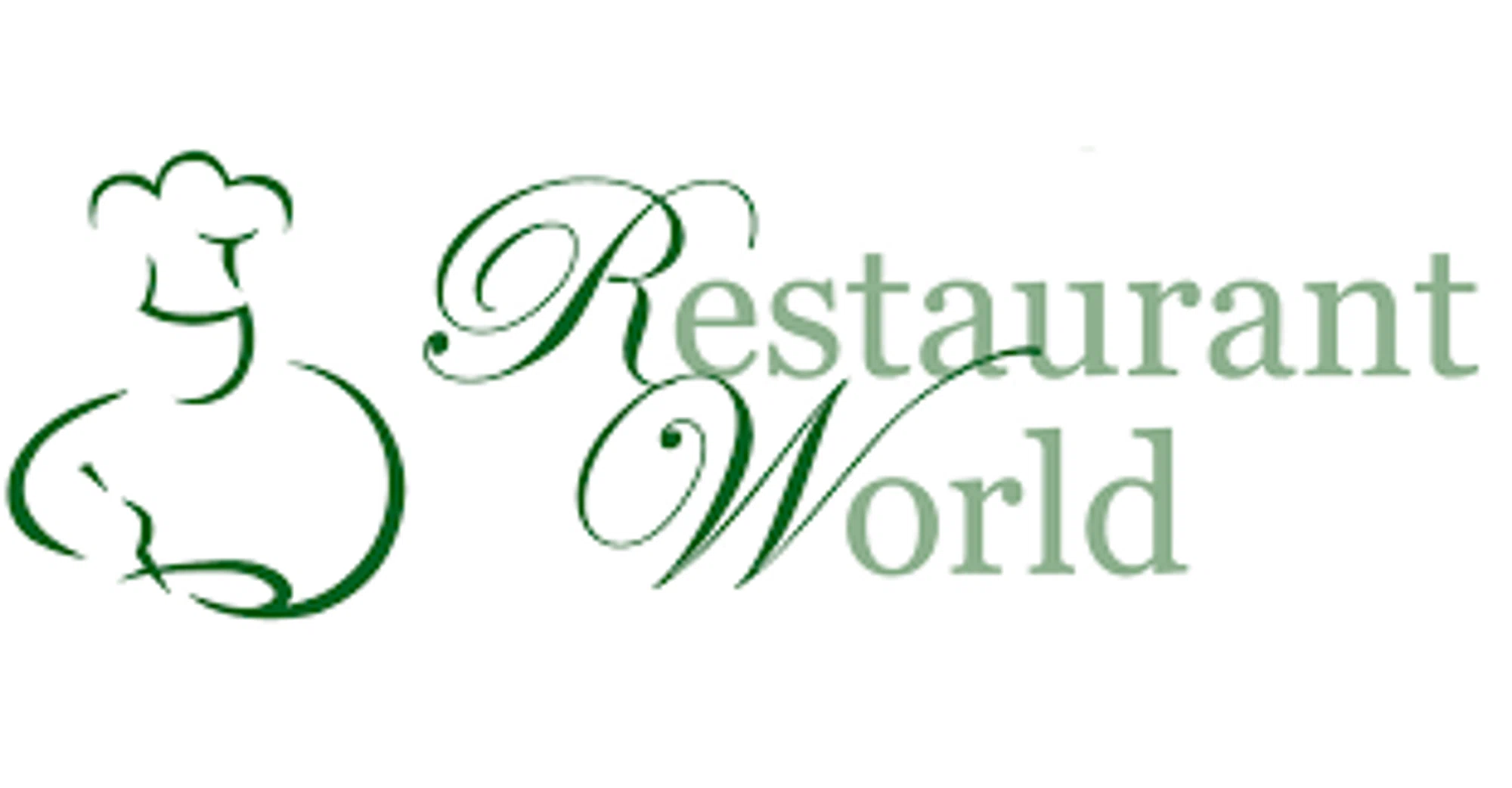 Restaurant World