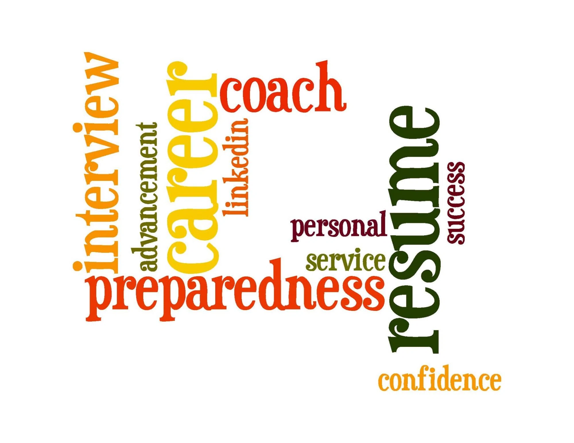 Résumé and Interview Coach