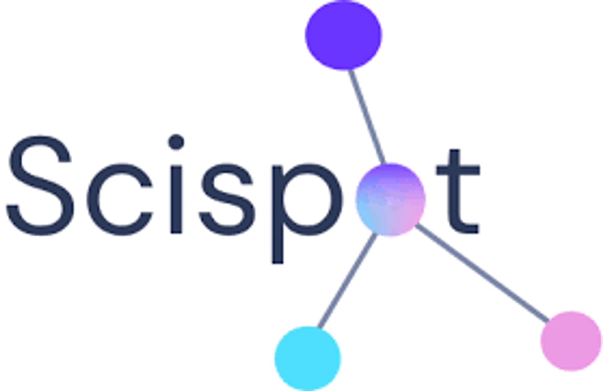 Scispot