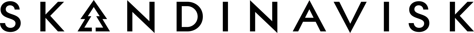 Skandinavisk Promo Codes