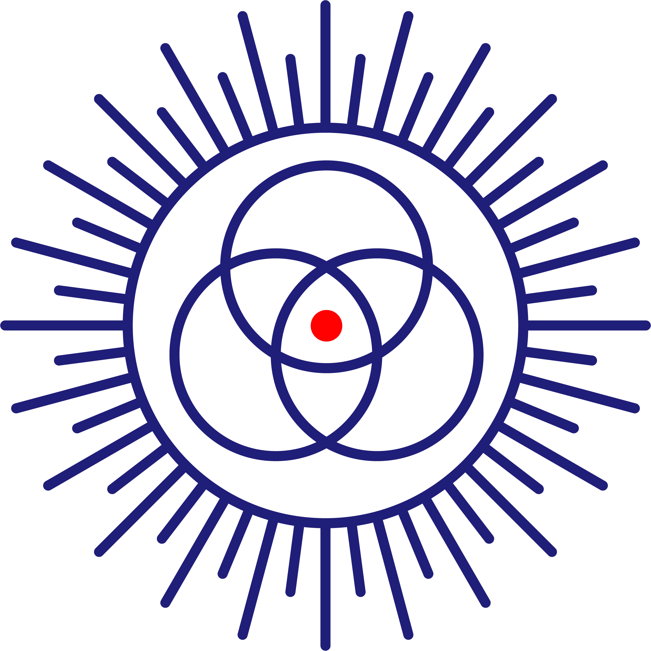 Special Orbits