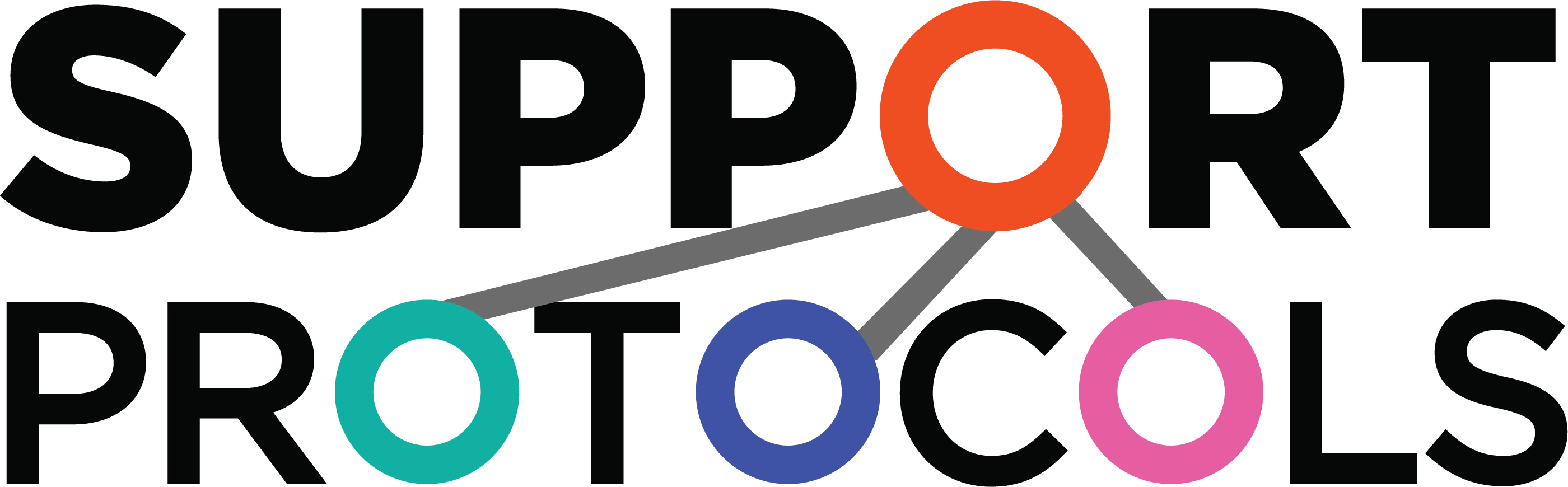 Support Protocols