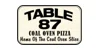 Table 87