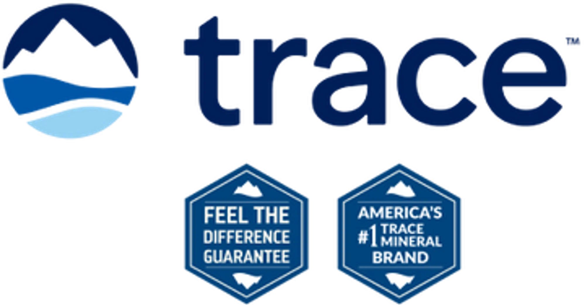 Trace Minerals