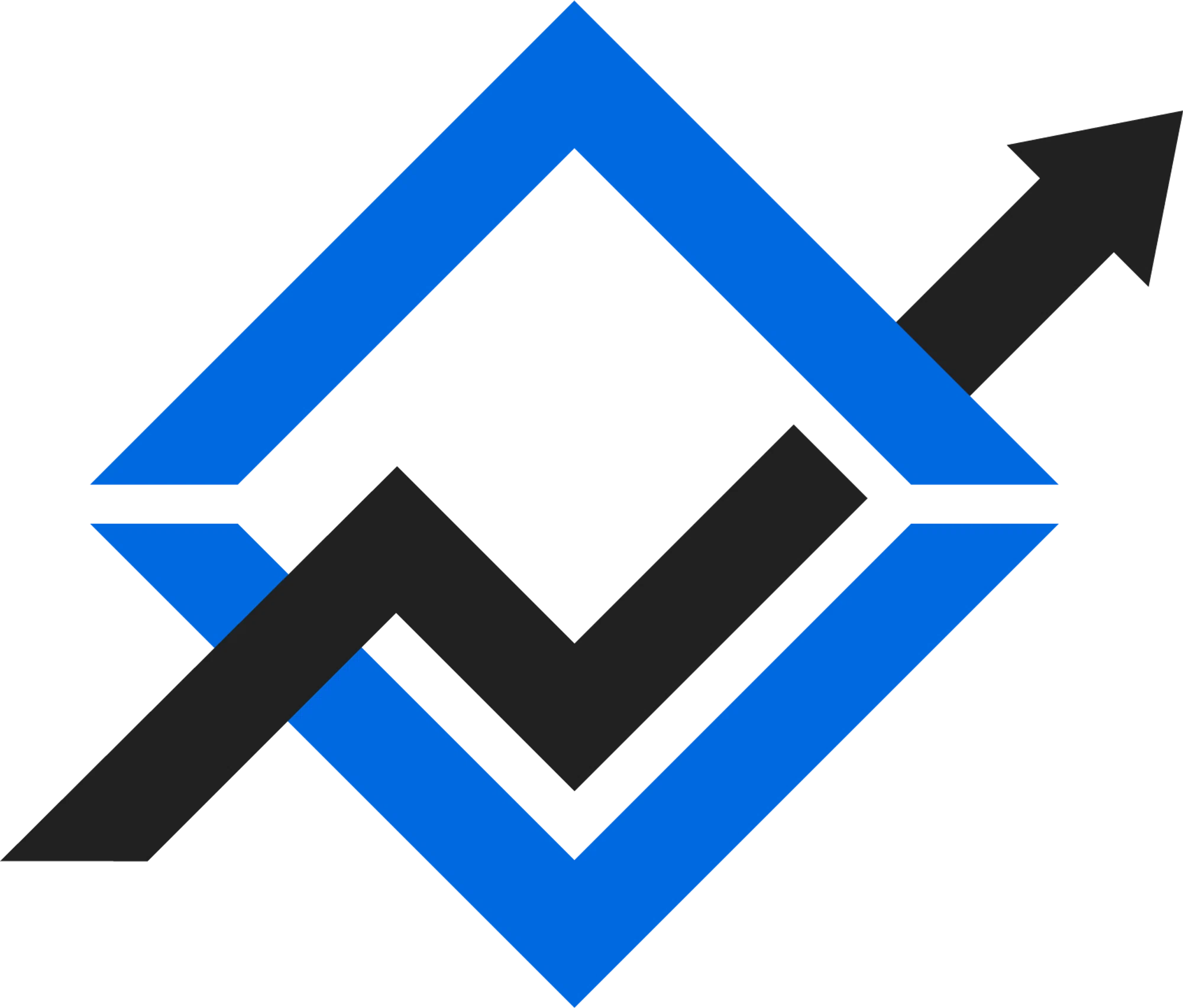 City Traders Imperium