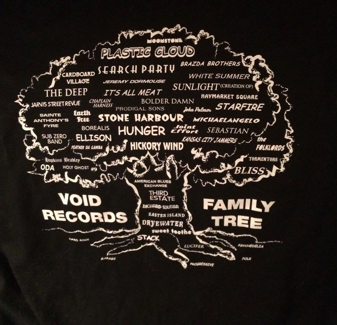 Void Vinyl Records