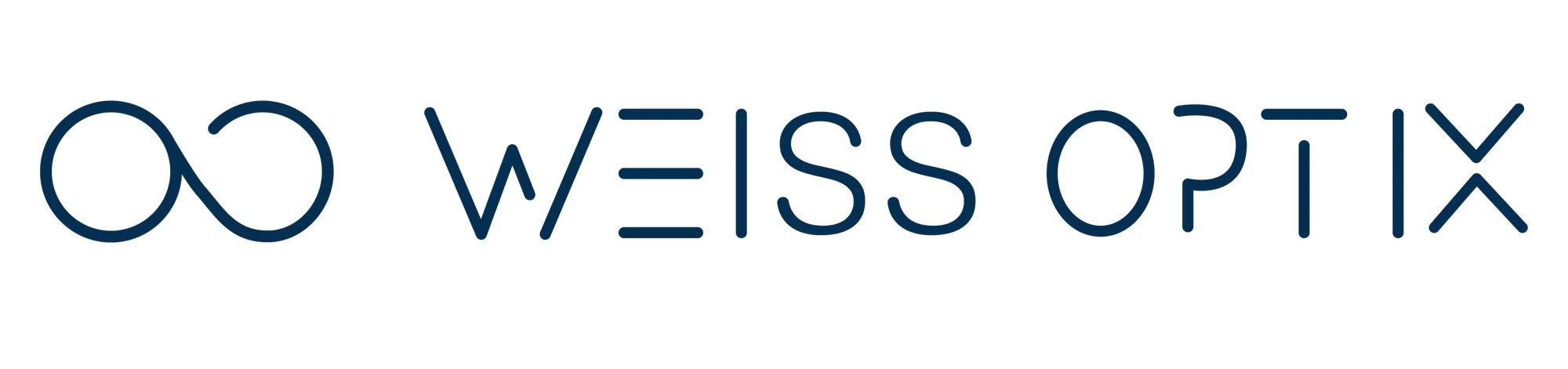 Weiss Optix Promo Codes