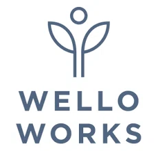 Wello Works