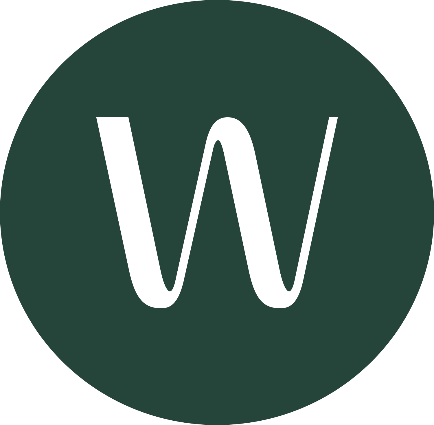Westerly Kitchen