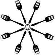 Wolfella Food Company