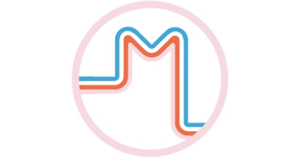 20 Off Megababe Coupon + 2 Verified Discount Codes (Jun '20)