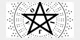 Ouija promo codes