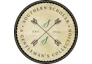 Southern Scholar promo codes