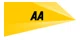 The AA Travel Insurance promo codes