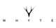Whyte Bikes promo codes